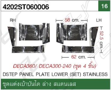 อะไหล่ ชุดแต่ง Isuzu Deca 360