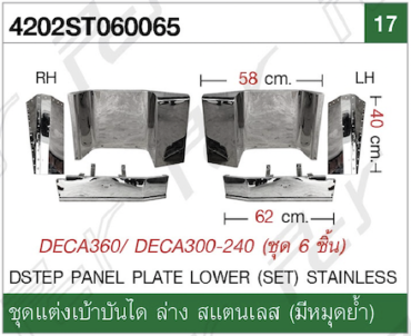 อะไหล่ ชุดแต่ง Isuzu Deca 360