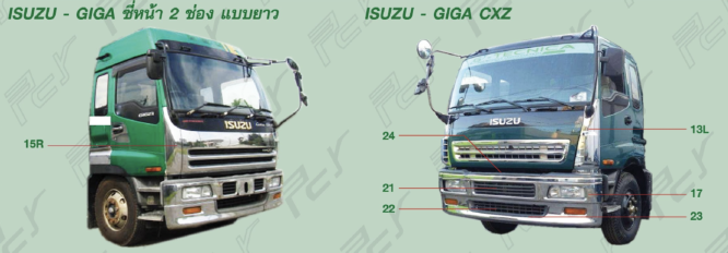 อะไหล่ ชุดแต่ง Isuzu GIGA EXR