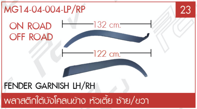 ชุดแปลงหน้า รายการที่ 139